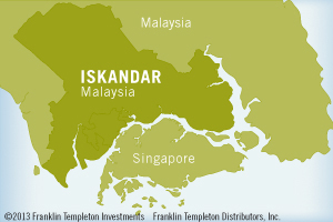 Growth From the Ground up in Iskandar | Mark Mobius blog ...