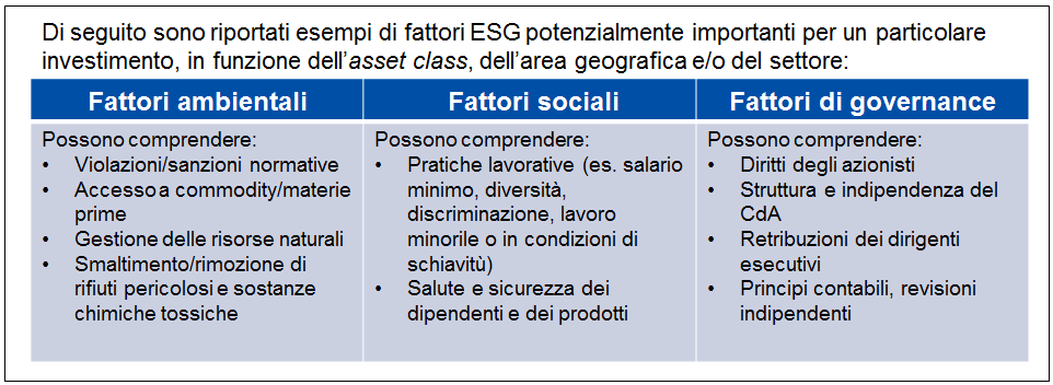 Italian Photo for Mobius ESG Factors Blog v2