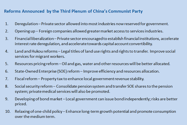 Chinareform_sidebar