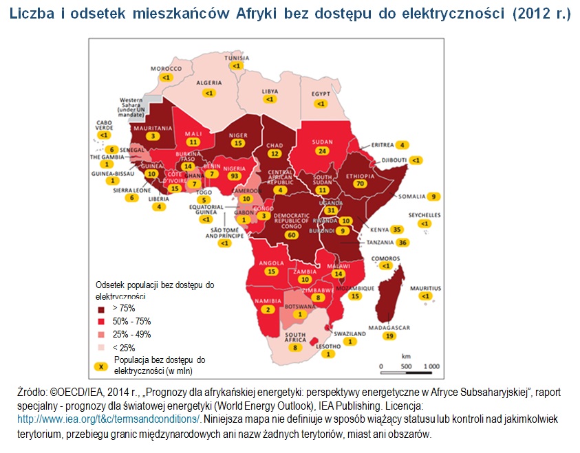 Africa chart 1